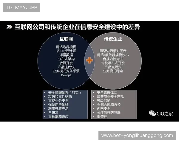 永利402com安全保障措施全面，保障玩家资金与个人信息安全