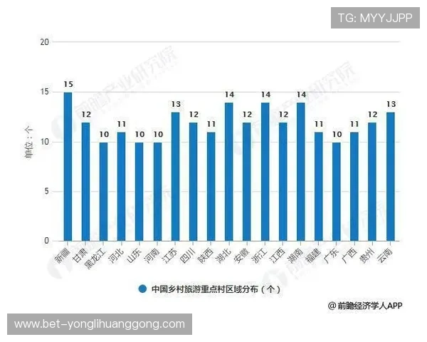 永利堵场:历史发展与现代堵场的演变趋势分析 永利堵场:历史发展与现代堵场的演变趋势分析