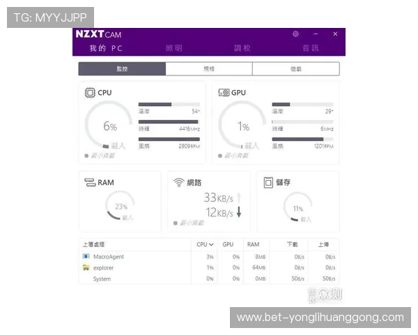 永利平台网页版操作指南,详细步骤帮助新手快速上手体验 永利平台网页版操作指南,详细步骤帮助新手快速上手体验