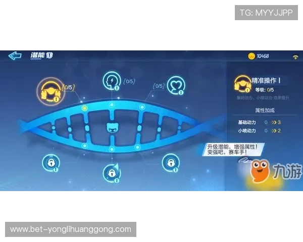 永利玩法多样化探索:全面解析不同游戏模式的玩法技巧 永利玩法多样化探索:全面解析不同游戏模式的玩法技巧