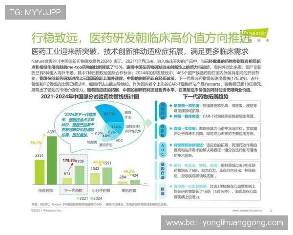永利棋牌官方平台安全可靠，提供多样化的棋牌游戏体验与专业客服支持
