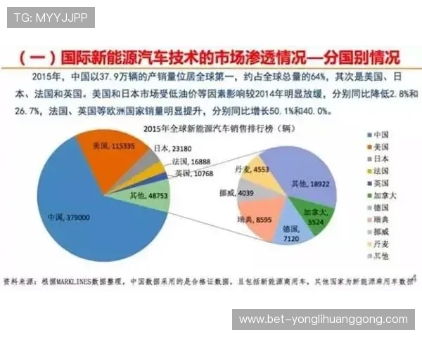 百老汇娱乐场多平台同步运营策略与未来发展趋势分析